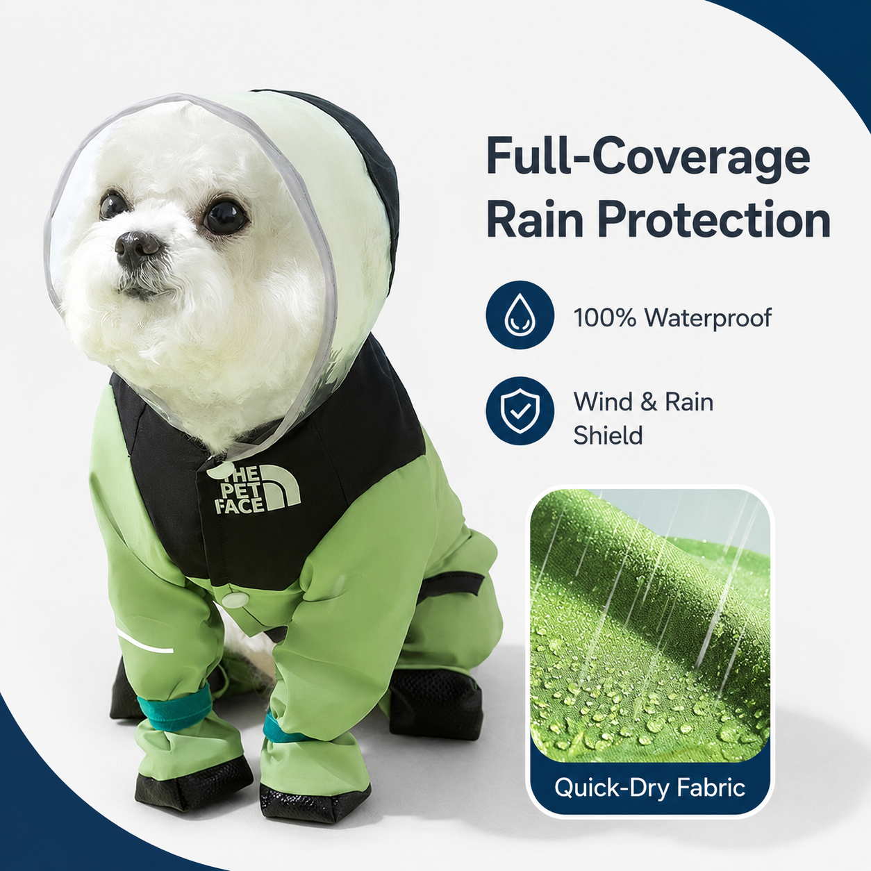 Dog Raincoat