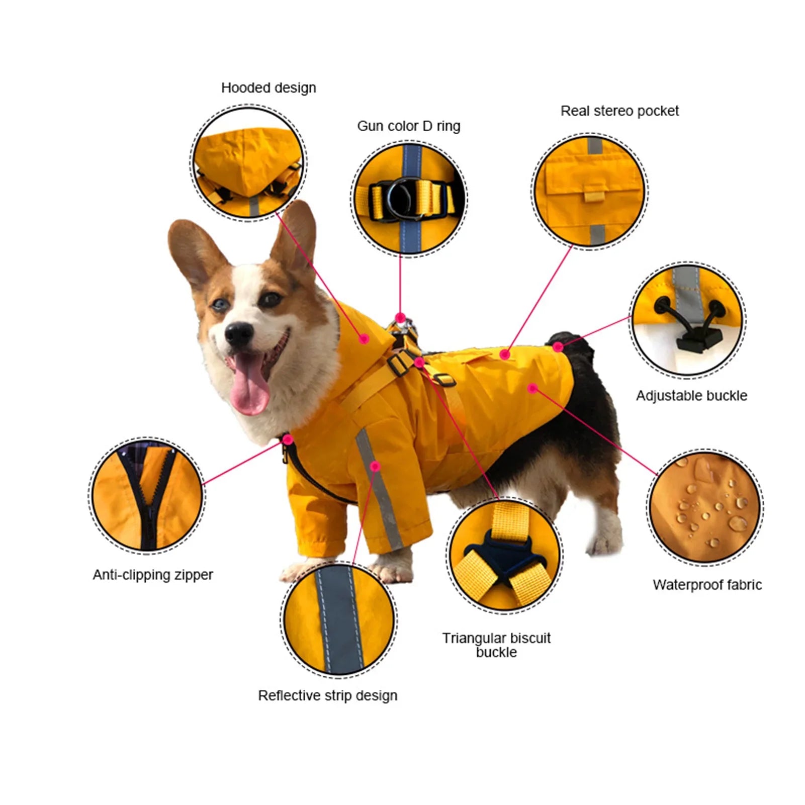 Waterproof Puppy Raincoat with Leash Ring Dog Rain Jacket Outdoor Coat