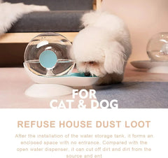 Cat & Dog Automatic Water Fountain